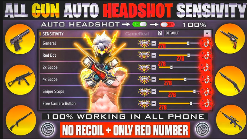 Free Fire MAX OB54 Best Sensitivity for Headshots