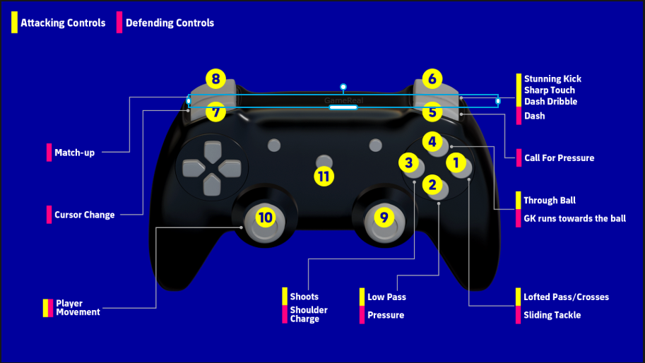eFootball 2026 Controller Settings Android