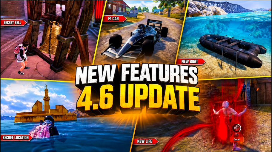 BGMI 4.6 Beta New Features August 2026