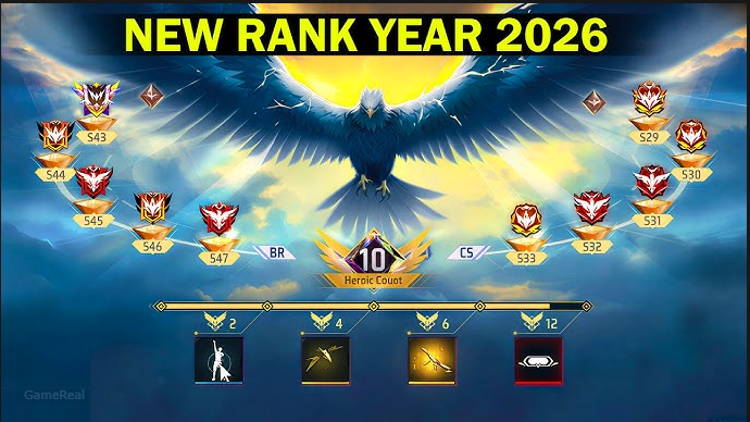 Free Fire Rank Season Rewards September 2026: Full Guide