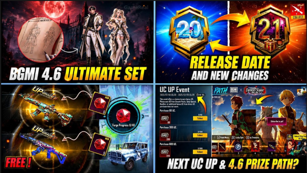 BGMI Season 32: Release Date, Rewards & New Features