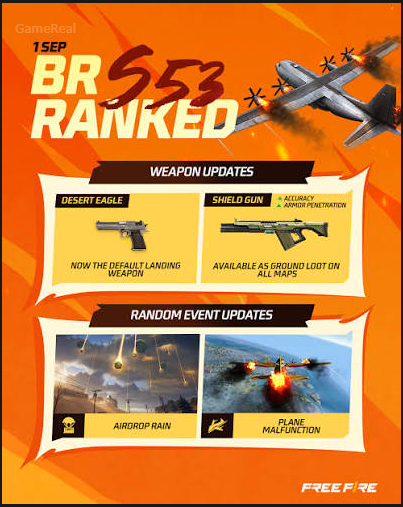 Free Fire MAX Rank Season 53: Best Time to Push in 2026