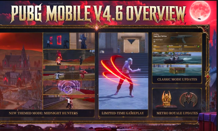 PUBG Mobile Midnight Hunters: Beginner Guide