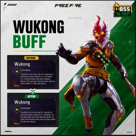 Free Fire Wukong OB55: Why His Skill Is Faster